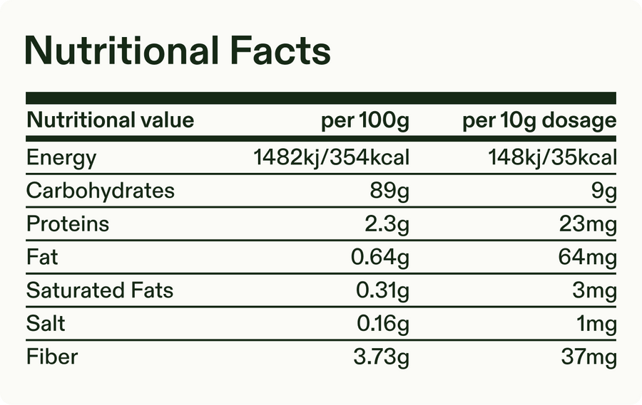 supplement facts